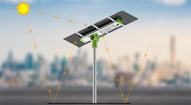 Buy 200W Solar Street Light Online | High Power Twix Solar