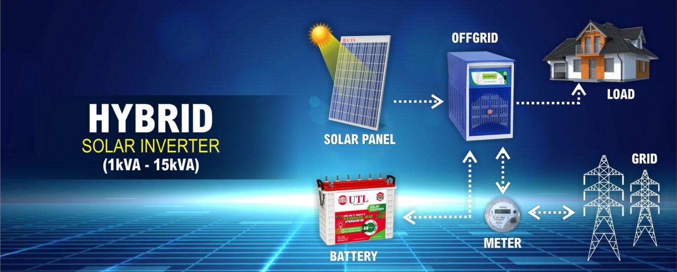 hybrid solar inverter